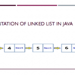 linked list